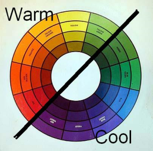 Warm/Cool Color Wheel